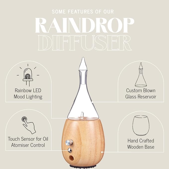 Raindrop 2.0 Aromatherapy Diffuser for Essential Oil, Waterless Glass Nebulizer w/Auto-Off Switch, BPA Free - Lightwood