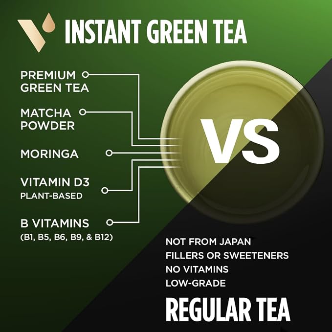 VitaCup Green Tea Instant Packets, Enhance Energy & Detox with Matcha, Moringa, B Vitamins, D3, Fiber, Keto, Paleo, Vegan in Tea Powder Single Serving Sticks, 24 Ct