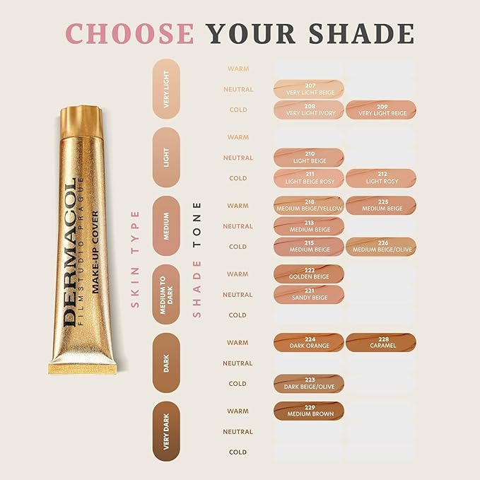 Dermacol - Full Coverage Liquid Matte Foundation, with SPF 30, Waterproof, for Oily Skin, Acne, & Under Eye Bags, Long-Lasting Makeup Products, 30g, Shade 210