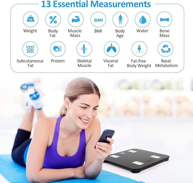 FITINDEX Scale and Foam Roller