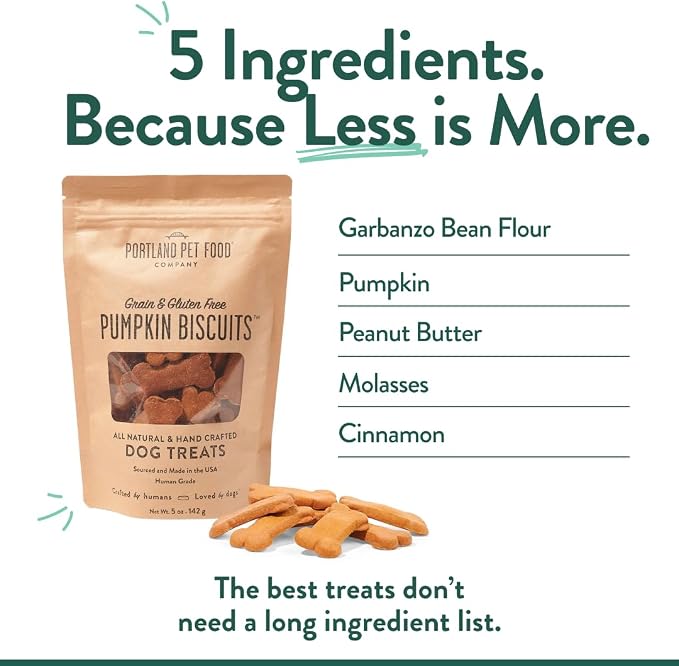 Portland Pet Food Pumpkin Dog Treats, Healthy, Grain-Free Biscuits 3 Pack | Human-Grade, Limited Ingredient, Natural Low Calorie Training Treats for Small & Large Dogs, Puppy to Senior, Made in USA