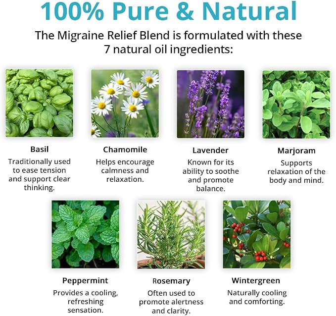 Wild Essentials Migraine Relief 100% Pure Essential Oil Synergy Blend 2 Pack 10ml, Formula for migraine Headaches, Pain, Congestion, stuffy Nose, Cold, Made in The USA