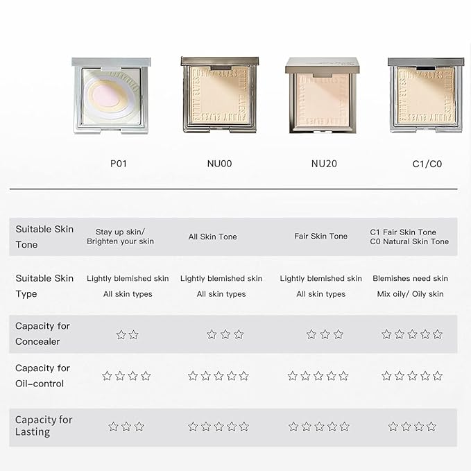 Funny Elves Powder Makeup Face Long Lasting Concealer Brighten Cosmetics Smooth (P01) 1Count