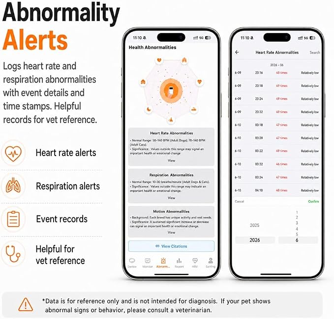 Smart Dog Health Monitoring Collar, Heart Rate, Respiratory & Activity Tracker with Wellness Insights, Waterproof Pet Collar with App(No Monthly fee)