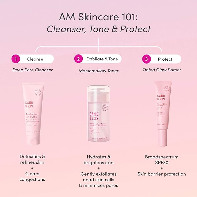 Sand & Sky Tinted Glow Primer SPF 30 Sunscreen - Australian Made Daily Hydrating Makeup Primer with Broad Spectrum Sun Protection & Sheer Rosy Tint | Improves Pigment, Firms Skin, Minimizes Roughness
