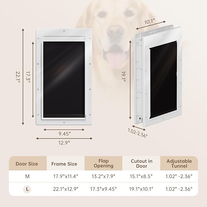 Large Dog Door for Door, Pets Up to 100 lb | Durable Plastic Frame, 2 Magnetic Flaps, Closing Panel, Never Rust, Easy Install for Interior & Exterior Doors