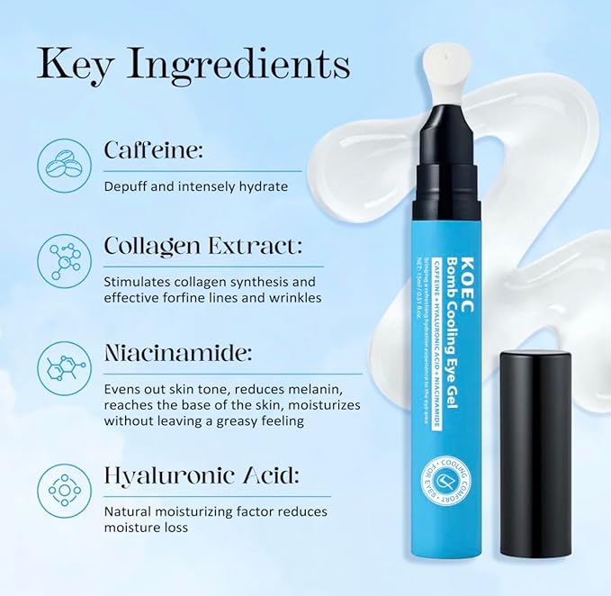 KOEC Bomb Cooling Eye Gel, Dark Circle Reducer with Plumping and Firming Effect, 15g