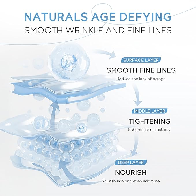 ARAKY Milk Under Eye Cream Roll-On, Triple Roll & Glow the Skin Around The Eyes, Eye Serum For Dullness, Dryness, Fine Lines, Repair Wrinkles Under The Eyes, Intense Hydrating Eye Treatment Serum Oil