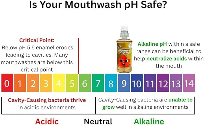 Maple and Watermelon Flavored Kid's Mouthwash, Safe to Swallow, Natural, Promotes Healthy Teeth, Gentle Taste, No Burn, Fluoride Free, Alcohol Free, 16.9oz (Pack of 2).