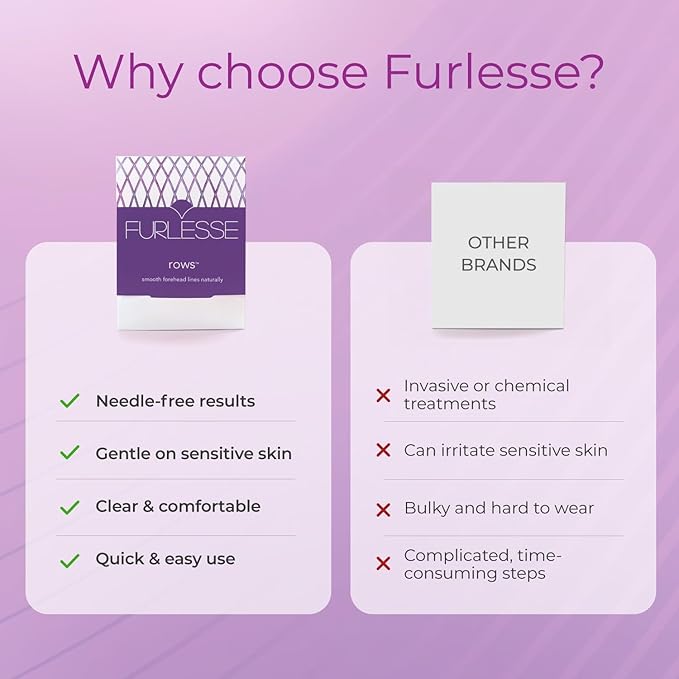 Furlesse Rows Wrinkle Patches, Overnight Forehead Wrinkle Tape for Fine Horizontal Lines, Non-Invasive Anti-Wrinkle Patches, Anti-Aging Skincare, 30-Count, 30-Day Use