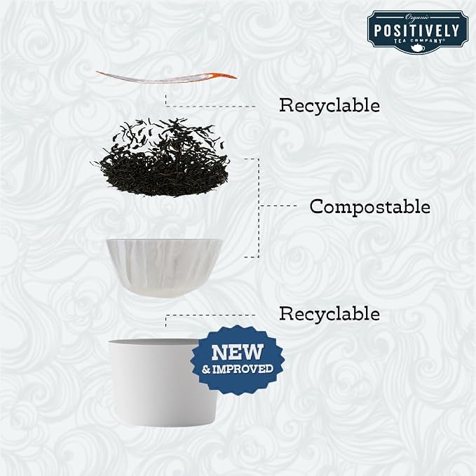 Organic Positively Tea Company, Juicy Peach Black Tea, K-Cup Compatible, 24 Pods