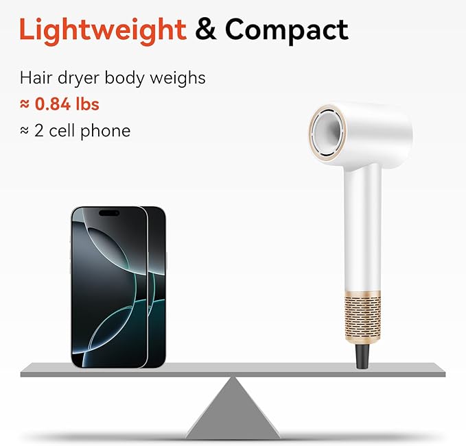 Fast Drying Hair Dryer, 110,000 RPM High-Speed 300M Negative Ions Brushless Blow Dryer for Shine & Frizz-Free Hair, Intelligent Thermo-Control, Lightweight Quiet Dryer with Magnetic Nozzle