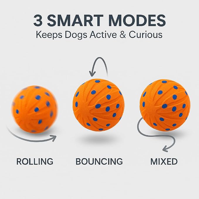 Interactive Dog Toy for Medium & Large Dogs – Smart Automatic Ball with Rolling & Bouncing Modes, Durable E-TPU, USB-C Rechargeable, Indoor & Outdoor Play