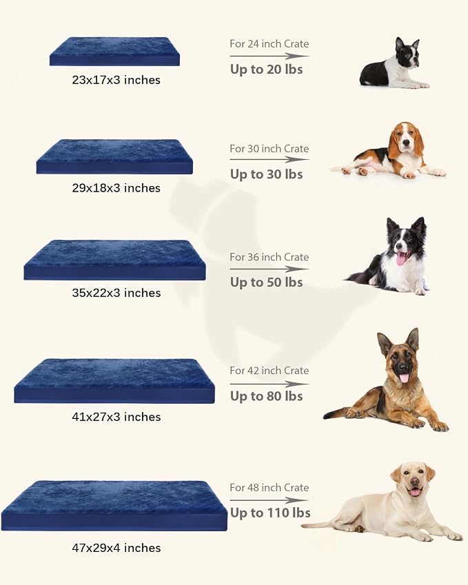 KSIIA Orthopedic Dog Bed for Small Dogs with Waterproof Lining, Blue, 23x17 | Deluxe Soft Plush Dog Crate Bed, Washable Pet Mat with Removable Cover & Egg Crate Foam for Small Dogs Sleeping & Relaxing