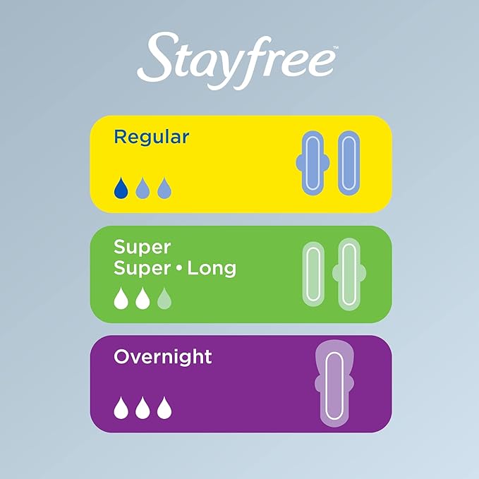 Stayfree Maxi Super Long Pads for Women, Wingless, Reliable Protection and Absorbency of Feminine Periods, 66ct (Pack of 2)