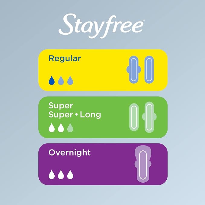 Stayfree Maxi Pads, 144 Count, Extra Heavy Absorbency, Wingless | Super Long | Unscented | Disposable