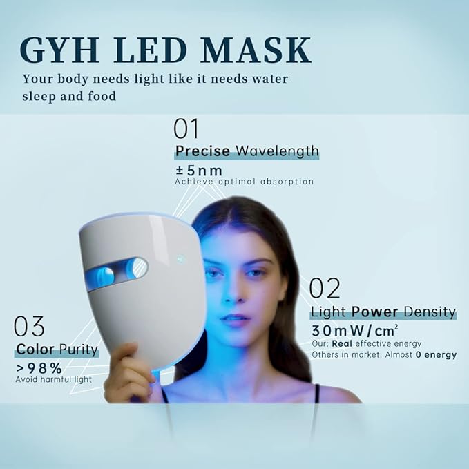 GYH LED Face Mask, Red Light Mask for Face, FSAHSA eligible, Wireless High Dose Red, Infrared Light & Blue LED Mask Skincare, Anti-ageing, Cloud-SS(RB-030)