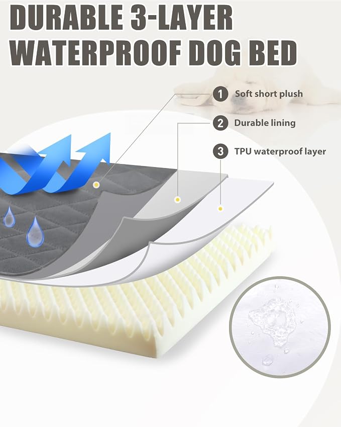 NUPIDA Orthopedic XXL Dog Beds for Crate with Washable Cover, 47x29 | Egg-Crate Foam, Cozy Velvet Pet Mattress, TPU Waterproof Layer, Comfy Support, Anti-Slip Base Extra Large Breeds up to 90lbs