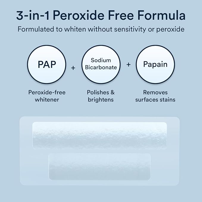 Auraglow Teeth Whitening Strips, Peroxide Free, 14 Treatments, Whitens Teeth Without Sensitivity, Natural Whitening Strips, Removes Years of Stains, Enamel Safe Teeth Whitener, 28 Strips, Mint