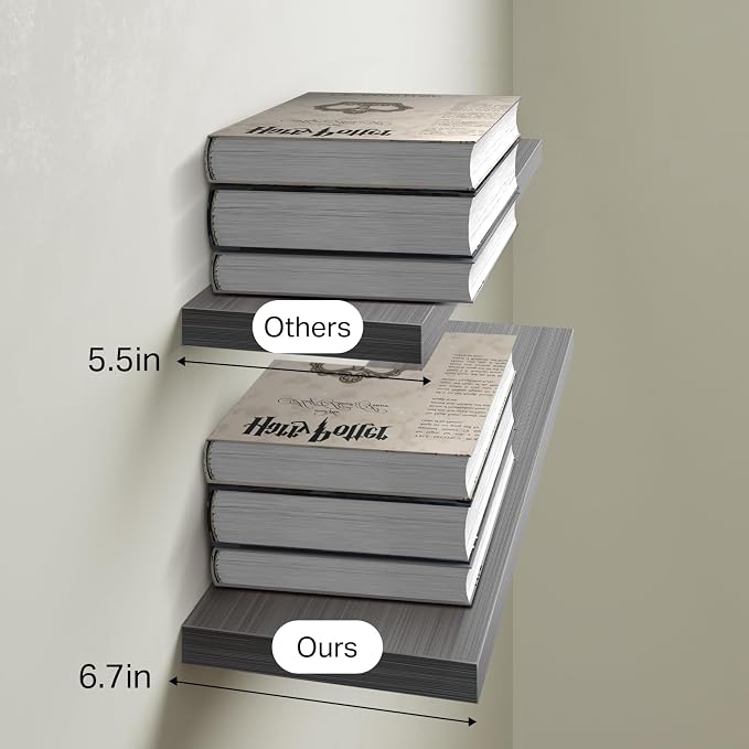 BAYKA Grey Floating Shelves 22.5in, Set of 3, Wall Mount Rustic Wood Shelf | Easy Install, 22lbs Max Load, Hidden Bracket, for Bathroom Bedroom Kitchen Display Storage Decor, Multi-Wall Compatible