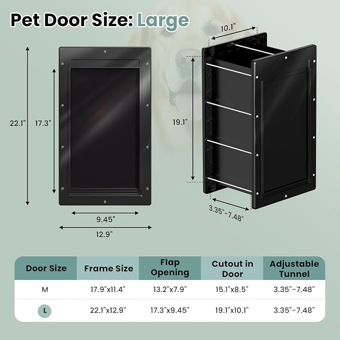 3-Flaps Large Dog Door for Wall, Pets Up to 100 lb | Insulation Flap, Magnetic Flaps, Durable Plastic Frame, Closing Panel, Resist Extreme Weather, Never Rust, Easy Installation