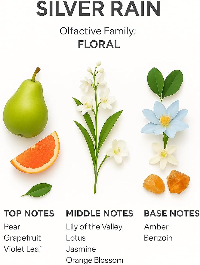 SevenAromas Silver Rain | 45ml 1.5oz Hotel Scent Diffuser Oil | Floral | Jasmine, Orange Blossom & Amber | Luxury Aromatherapy
