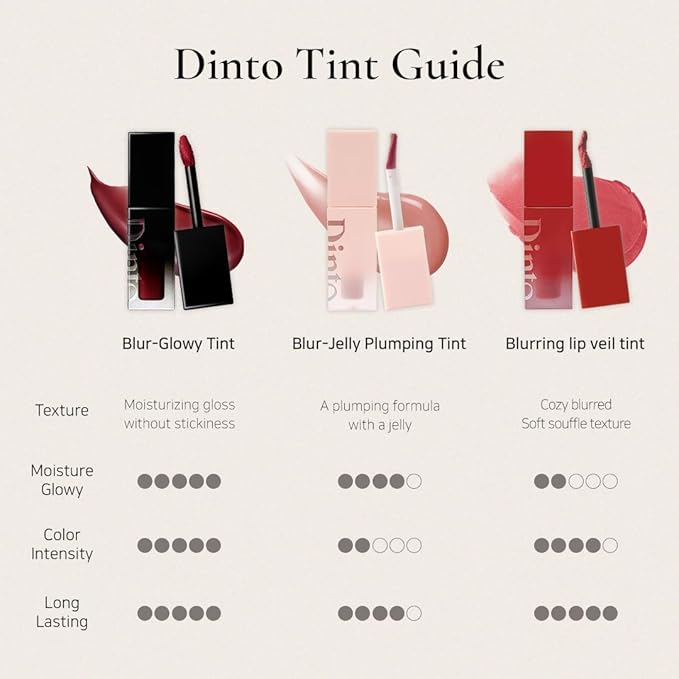 DINTO Blur-Glowy Lip Tint - Glossy Finish, Hydrating, Long Lasting, Lightweight Texture, Non-Sticky, Vegan & Cruelty-Free, K beauty (201 Nobilitas, 0.11 fl.oz)