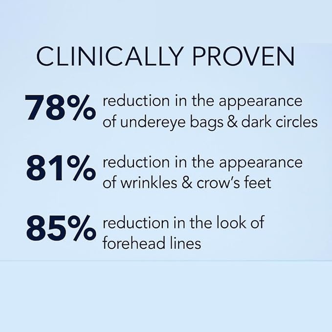 Instant Firming Eye Serum|Anti-Aging Formula for Under Bags and Wrinkles, Under Eye Cream-10ml, Wrinkle Filler, Visibly Improves for Bags Dark Circles Treatment for Puffines (Perfume Free)