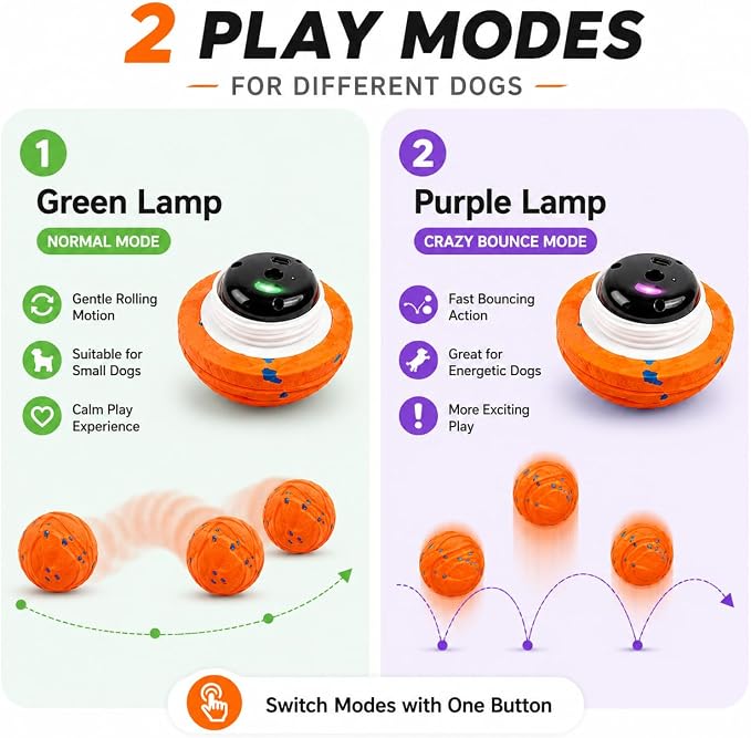 Interactive Dog Ball, Automatic Moving Toy for Small Dogs