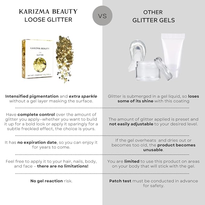 KARIZMA 24K Gold Glitter. 10g Chunky Face, Hair, Eye and Body for Women. Rave Festival Accessories, Cosmetic Makeup. Loose Set