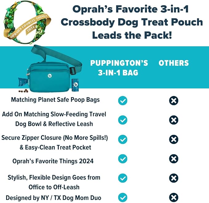Puppington 3-in-1 Crossbody Dog Walking Bag & Treat Pouch with Matching Planet Safe Poop Bags & Built-In Dispenser - Dog Mom Gift for Puppy Training with Zippered Pockets (Lagoon Teal)