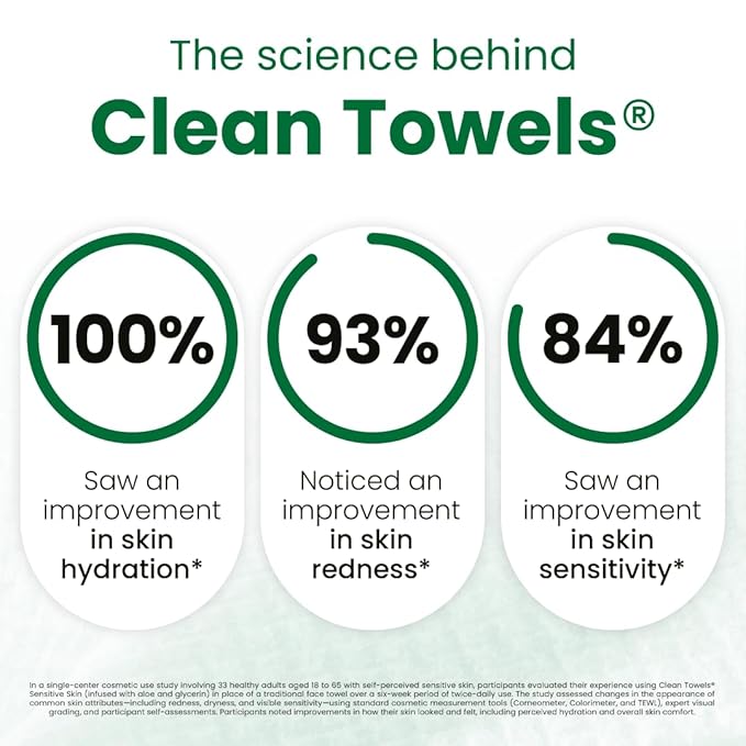 CLEAN SKIN CLUB Sensitive Skin Clean Towels® XL, Ultra-Soft Disposable Face Dry Wipes Infused with Aloe & Glycerin, XL - 1 Pack (50 count)