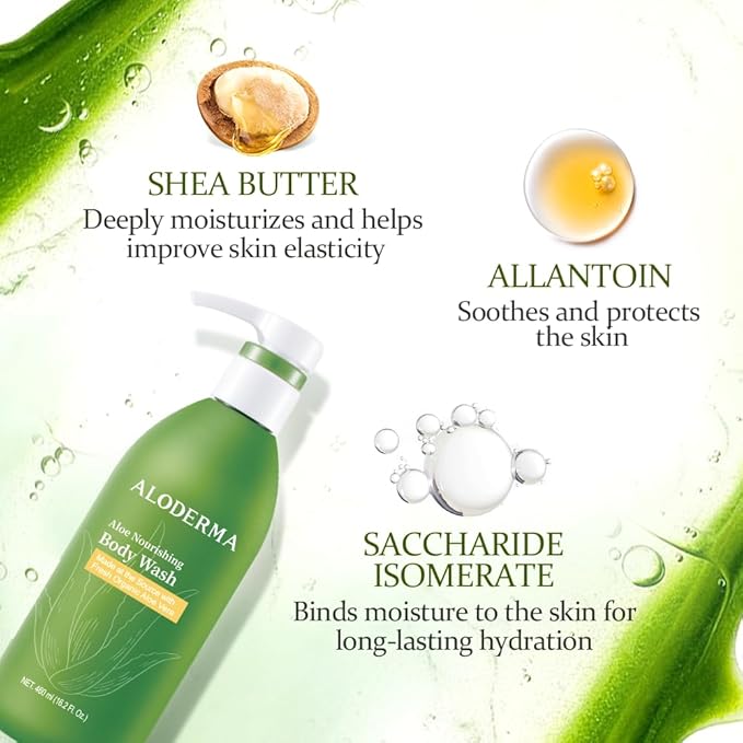 Aloderma Aloe Nourishing Body Wash 16oz - Fresh, Organic Aloe Vera Based (No Water Added) For All Skin Types + Moisturizing Shea Butter & Allantoin for Naturally Soft, Hydrated, & Nourished Skin