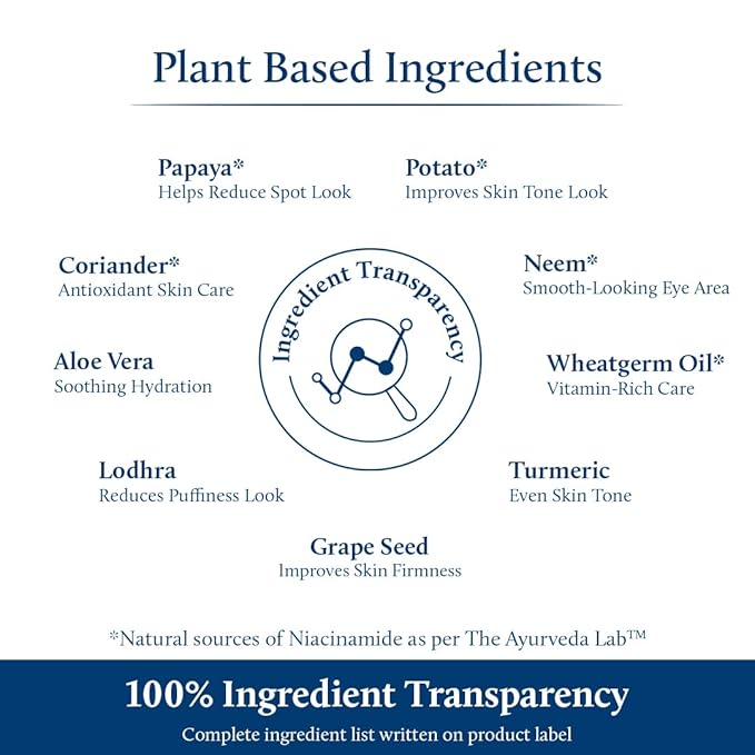 Blue Nectar Under Eye Cream for Women | Natural Niacinamide Eye Cream with Papaya & Potato | Lightweight Herbal Formula Enriched with Neem & Aloe Vera (18 Herbs, 0.53Oz)