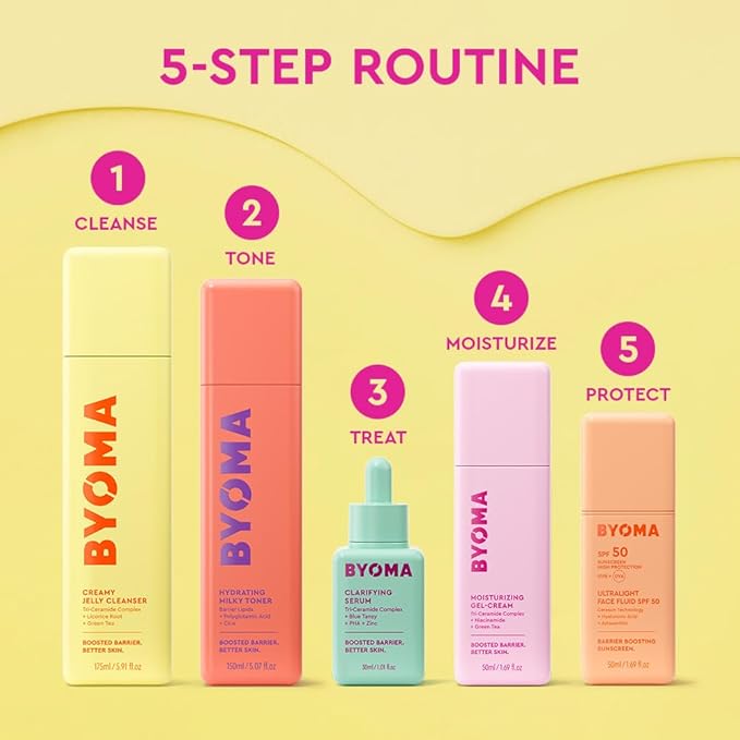 BYOMA Clarifying Serum - Barrier Repair Serum - Clarifying Facial Serum for Acne Prone Skin - Calming Face Serum with Ceramides, Blue Tansy, PHA & Zinc - Balanced & Healthy Skin - 1.01 fl. oz