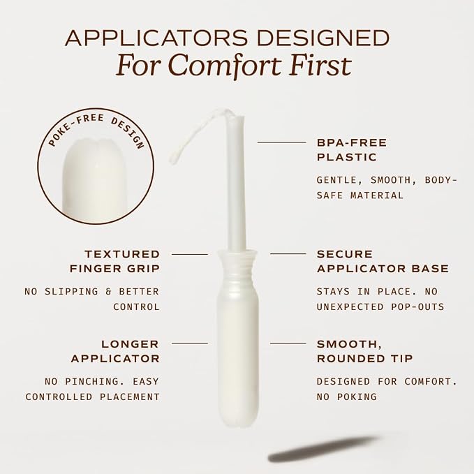August Organic Cotton Tampons, 96 Light Tampons Made with Organic Cotton, Long Applicators, Non-Toxic, Fragrance-Free, Chlorine-Free, and Hypoallergenic (6 Boxes of 16/12 Boxes of 8)