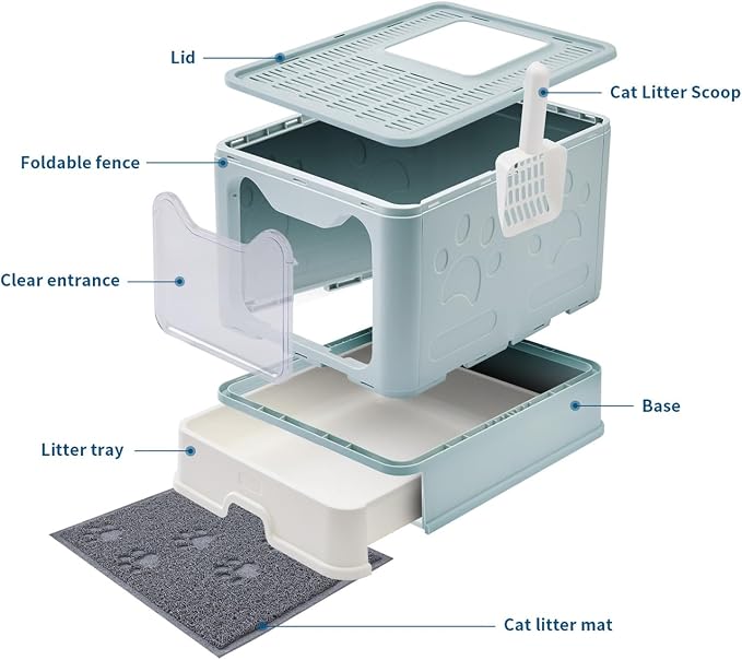 Medario Cat Litter Box with Litter Mat and Scoop(Blue) | Large Covered Litter Box with Lid, Enclosed Kitty Box, Front Entry Top Exit, Odor Control, Easy to Clean