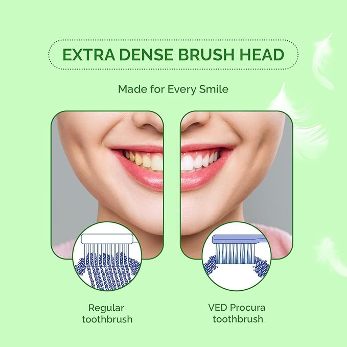 Ved ProCura Ultra Soft Toothbrush – Gentle Manual Toothbrush for Adults with 5,460 Super Soft Bristles for Sensitive Teeth and Gums (Green)
