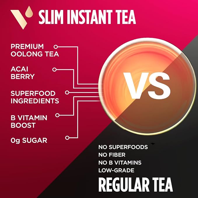 VitaCup Slim Instant Tea Packets For Diet Support, Oolong tea w/B Vitamins, Garcinia, Inulin & Acai, On-the-go Instant Sticks, 48 Ct