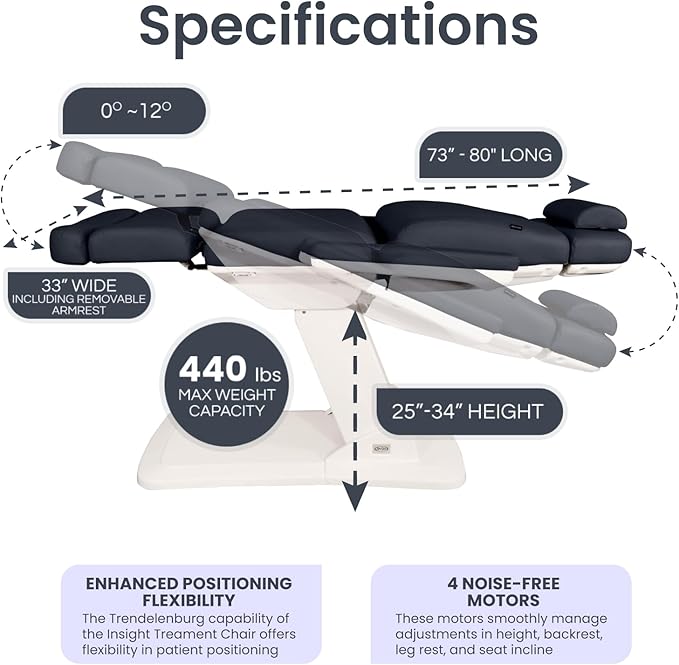 Electric Insight Chair, 4 Motors Med Spa Chair with Remote Control, 2-Year Warranty, Ideal for Dermatology, Podiatry, Spa, Facial and Aesthetician Services - Sand