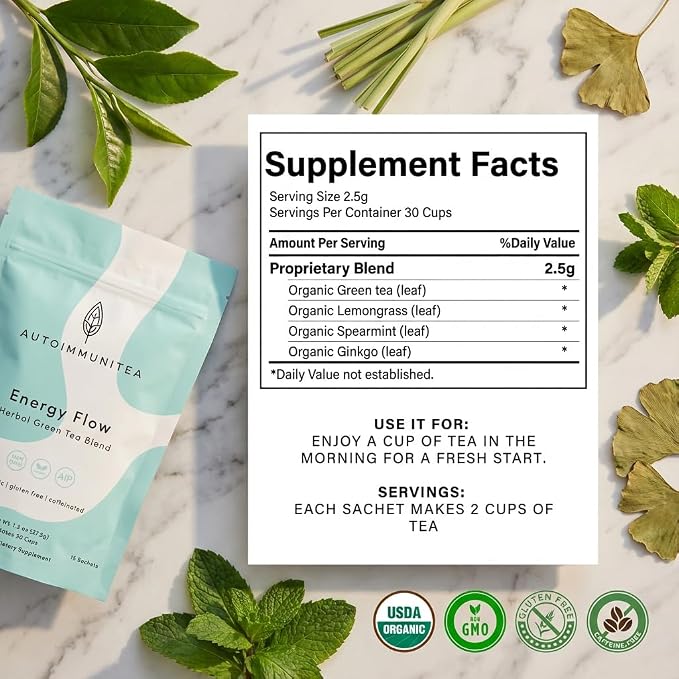 Organic Green Tea Loose Leaf Tea Bags – Energy Blend, Cortisol, Spearmint, Lemongrass, Ginkgo, Focus, Adrenal Support, AIP Herbal Energizing Blend for Cognitive Function, 15 Count