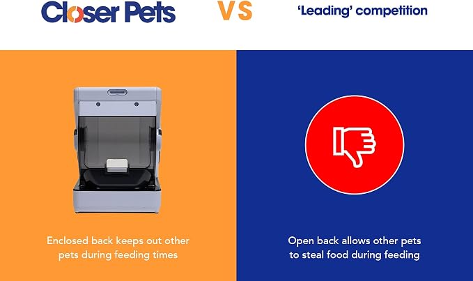 Closer Pets MiBowl Automatic Selective Microchip Feeder, Cats & Small Dogs