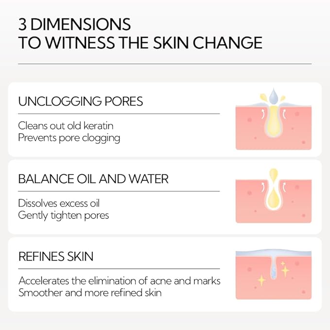 LANBENA Pore Minimizing Serum, Pore Minimizer & Reducer for Face, Shrinking, Oil Control Firming, Tightening Pores, Pore Moisture after Blackhead Remover, 30ml