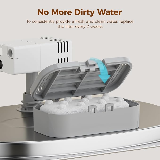 Cat Water Fountain 16 Pack Replacement Filters/Sponges (8+8) -Compatible with Apauk-APFSS-3201 Stainless Steel Cat Water Fountain