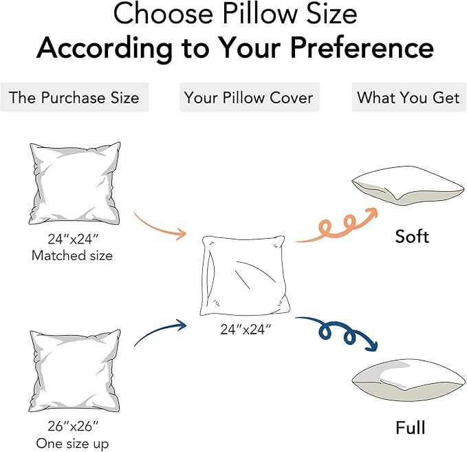 FAVRIQ 26 x 26 Euro Pillow Inserts - 26 Inch Decorative Throw Pillows for Couch Bed Sofa with 100% Cotton Cover - Pack of 2