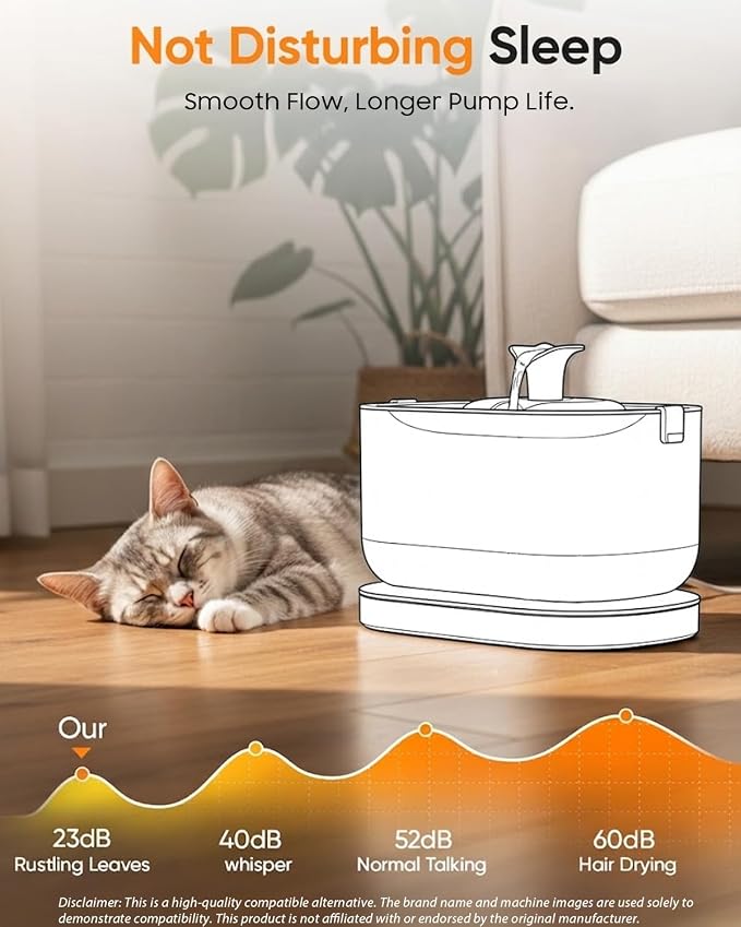 12+12 Pack Cat Water Fountain Filters Compatible with PET Water Fountain PLWF106/116/115/105/005, 6-Month Set of Replacement Filters for Pet water fountain (12 Filters + 12 Sponges)