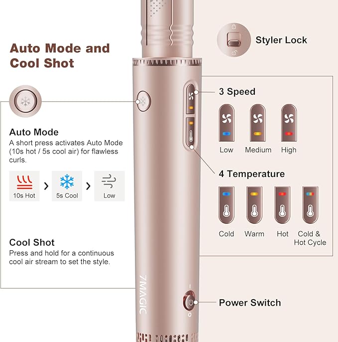 7MAGIC 7 in 1 Hair Styler & Hair Dryer Brush, 110,000 RPM High-Speed Blow Dryer with Negative Ions for Frizz-Free Styling Fast Drying Curling Volumizing Straightening, Hot Air Styler with Travel Case