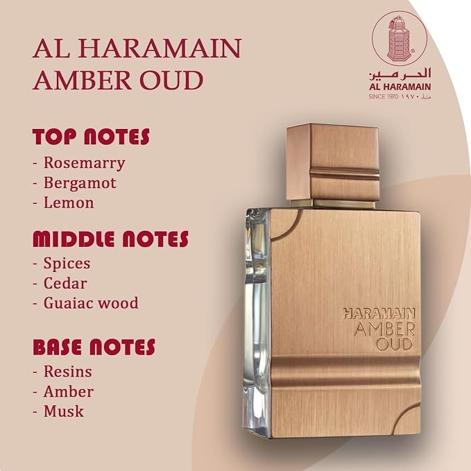 Al Haramain Amber Oud Eau De Parfum Spray 60ml (2.0 oz) - Unisex Arabian Perfume for Women & Men, Long-Lasting Amber & Oud Fragrance with Luxurious Scent