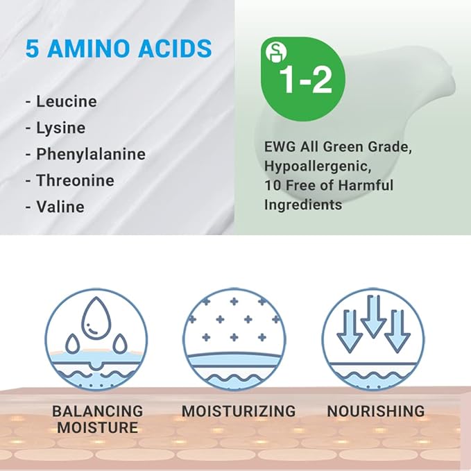 ATOPALM Facial Foam Wash, Gentle Baby Wash, Tear-Free, Sulfate-,Paraben-Free, pH Balanced, Hypoallergenic for Sensitive Skin, EWG Green Grade, Foaming Facial Cleanser, 5.07 Fl Oz, 150ml