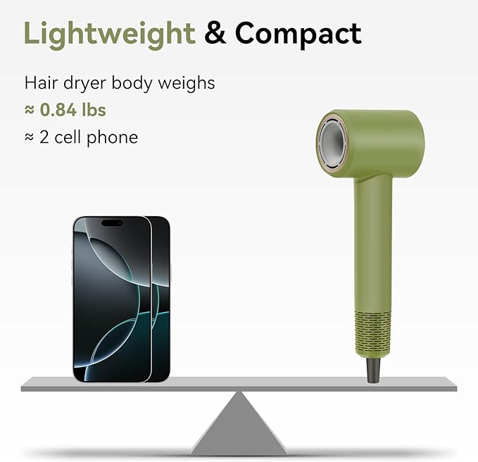 High-Speed Hair Dryer, 110,000 RPM 300M Negative Ions Blow Dryer for Ultimate Shine & Frizz-Free Hair, Intelligent Thermo-Control Fast Drying,Lightweight Quiet Hair Dryer with Magnetic Nozzle